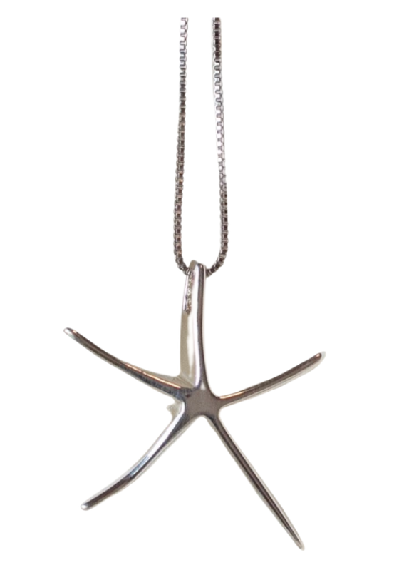 Item Name